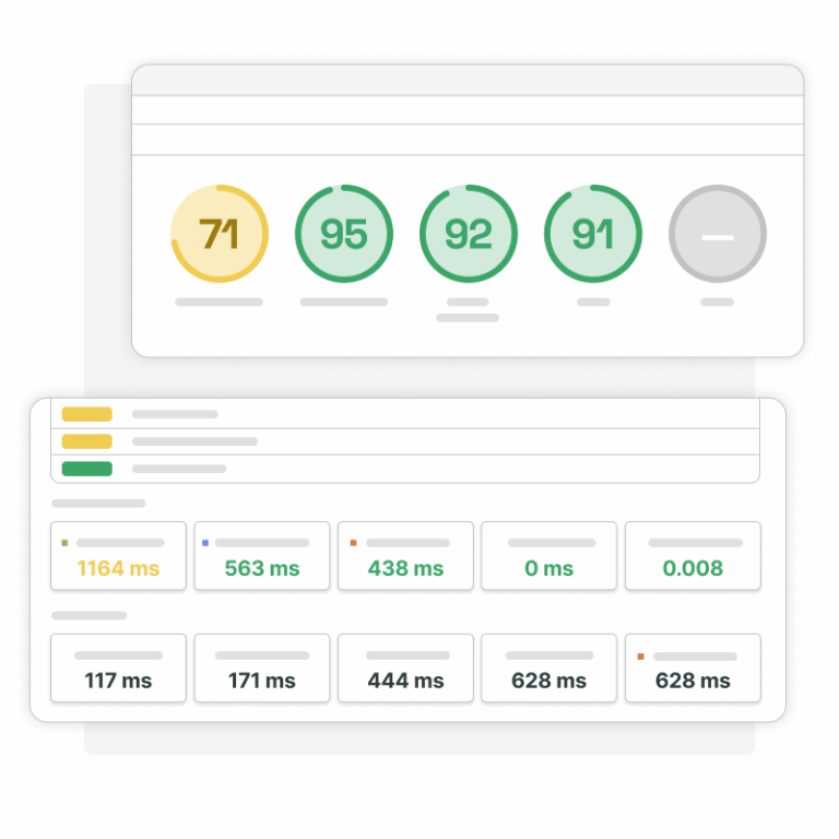 CWV Site Speed Optimization Graph